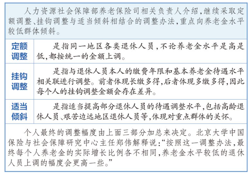 2025年基本养老金再涨2%|退休